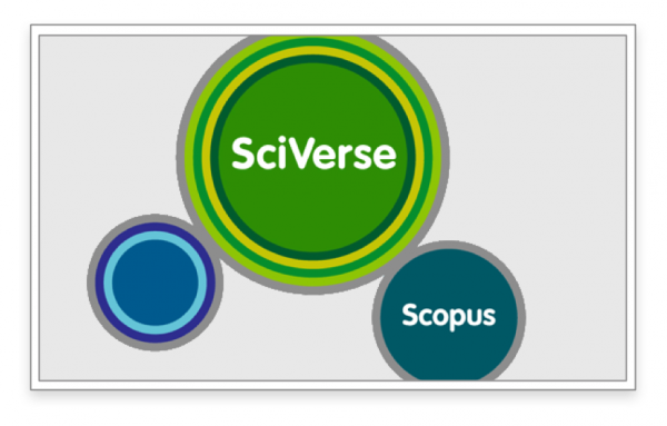 Является ли Scopus бетонной стеной для получения степени?